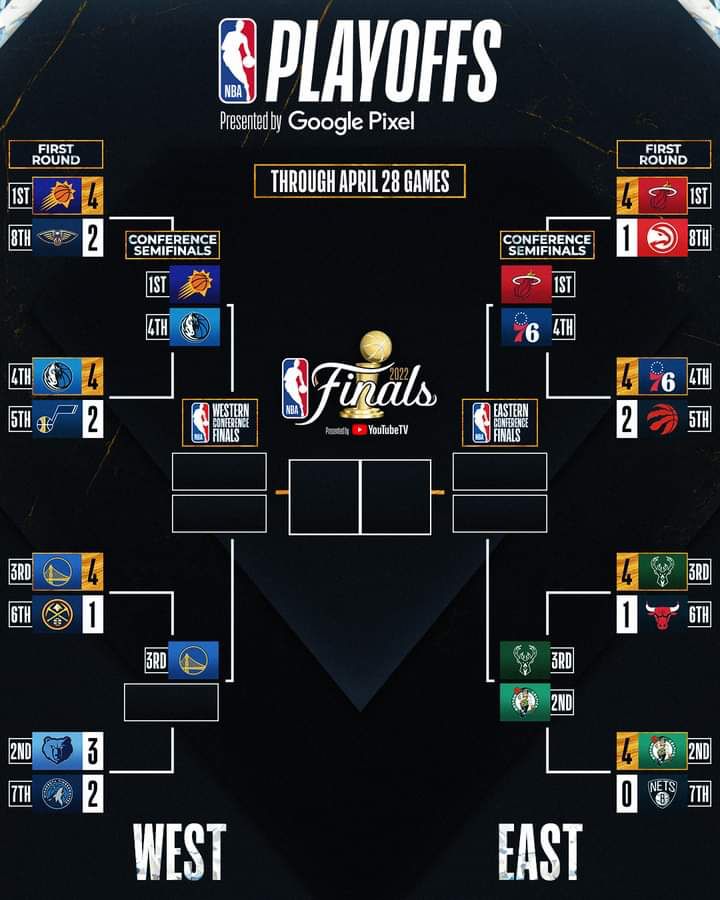 NBA France