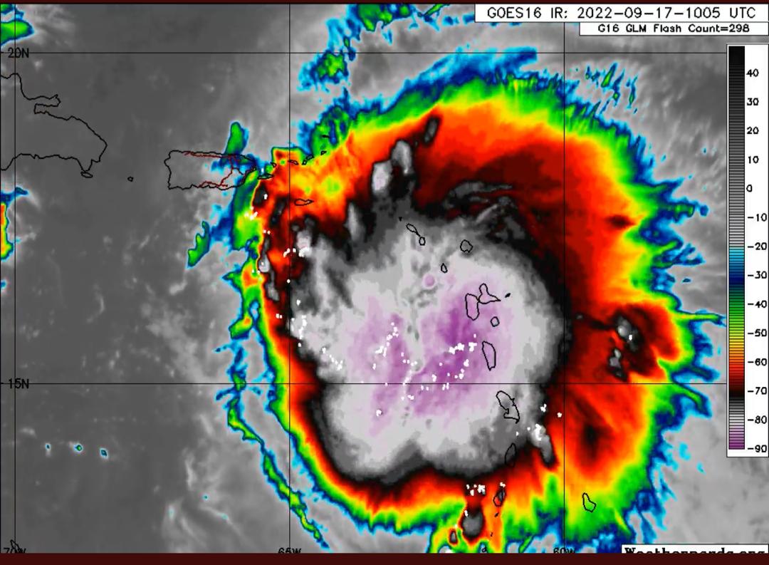 Rudy Mr Météo 