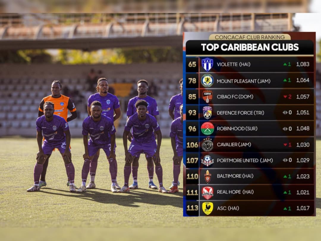 Le Violette AC lance sa campagne caribéenne face à Defence Force