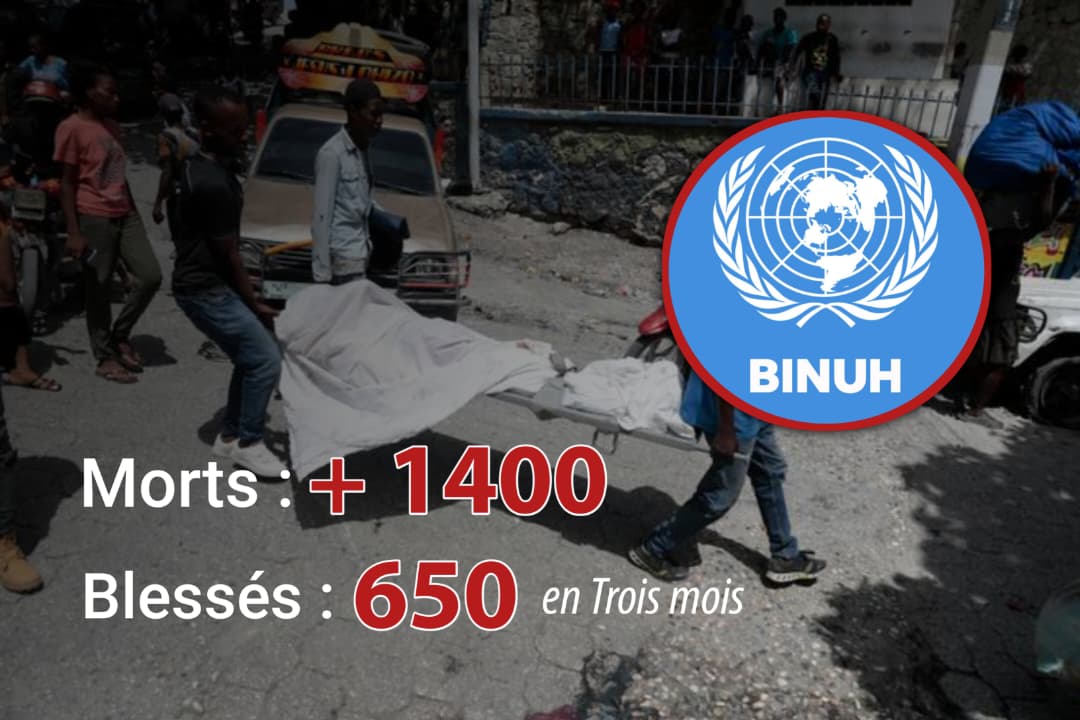 Violence en Haïti : plus de 1 400 morts et 650 blessés en trois mois