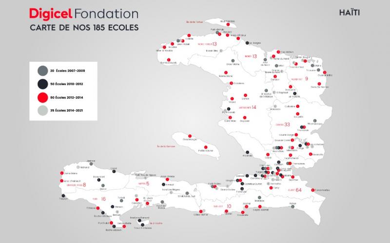 @DigicelHaiti