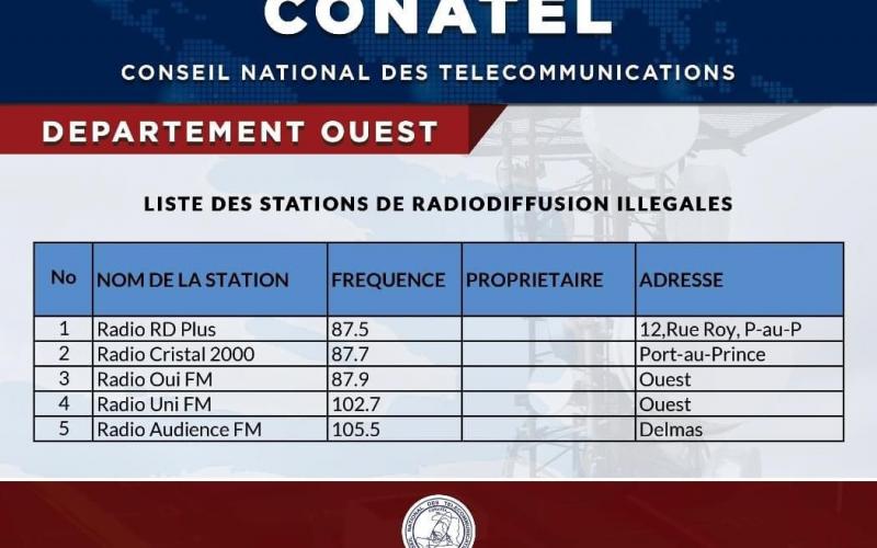 @CONATEL