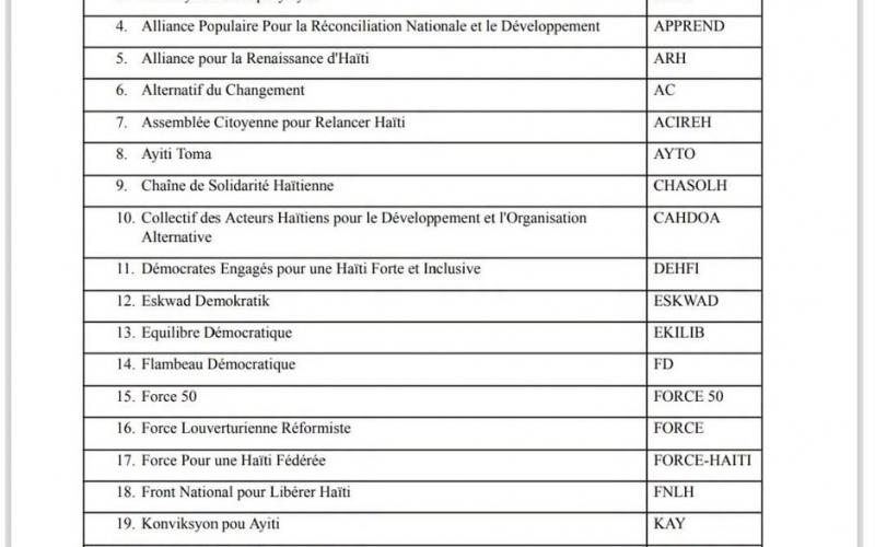 Le CEP publie la liste des groupements politiques agréés
