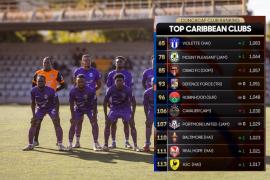 Le Violette AC lance sa campagne caribéenne face à Defence Force