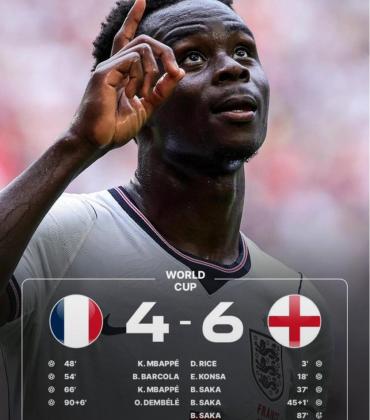 L’Angleterre bat la France 6-4 et s’offre la 3ème place du Mondial 2026