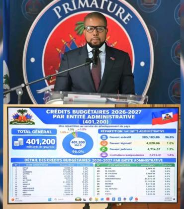 Budget 2026-2027